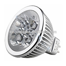 china factory Gu10 Led Spotlight, LED Spotlight Price, Spotlight LED,Rohs approved
